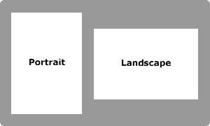 Diagrama de papel retrato y paisaje